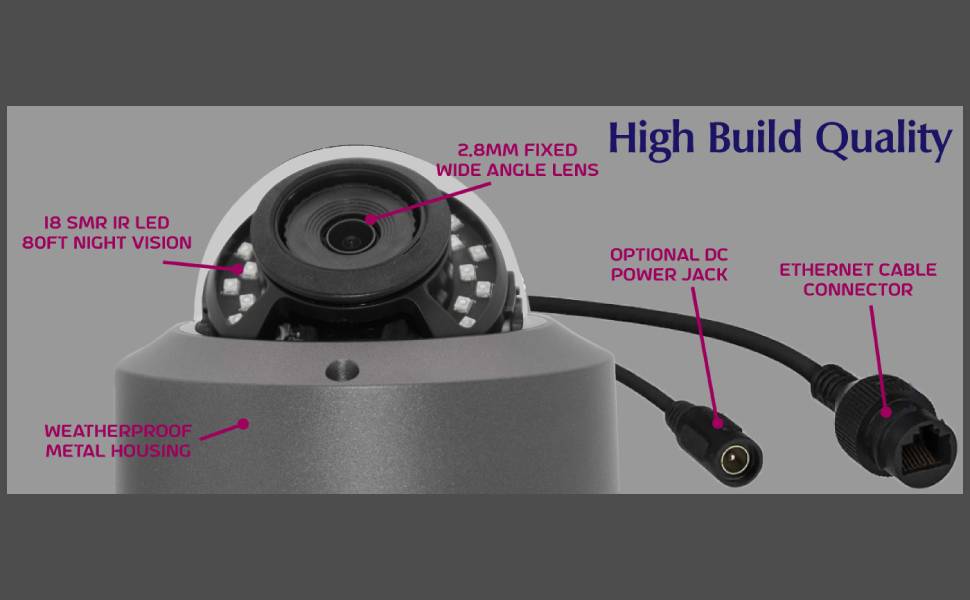 Build-quality-IP-2155F28B