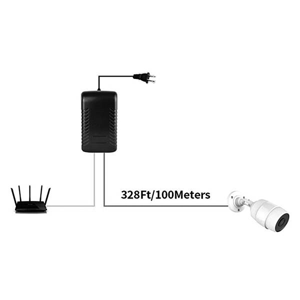 POE5215D15W)GC (Giga-bit PoE Injector) - Image 3